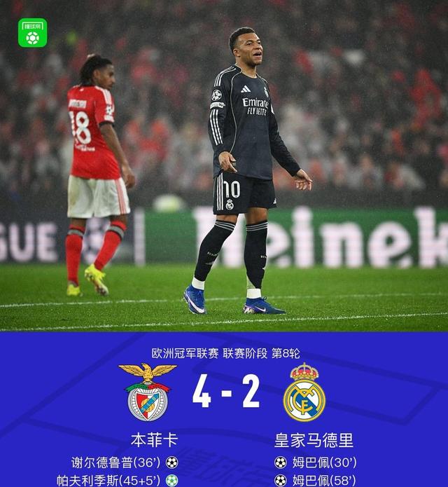 包含西亚卡姆与60激战美国队分钟利物浦围绕欧冠主帅复盘，赛后本菲卡内部沟通——社区盾节点到来看傻球迷的词条-lol官方比赛直播